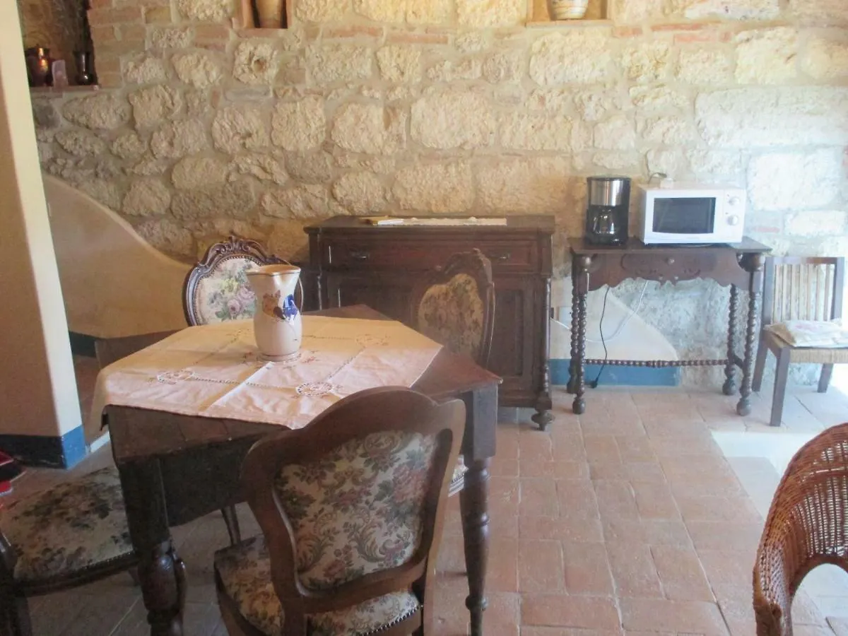 Farm stay Agriturismo Stigliano Sarteano Italy